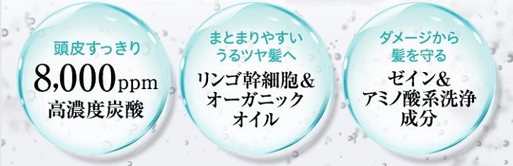 �n�f�B�G���g�ɂ���